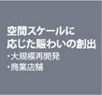 空間スケールに応じた賑わいの創出